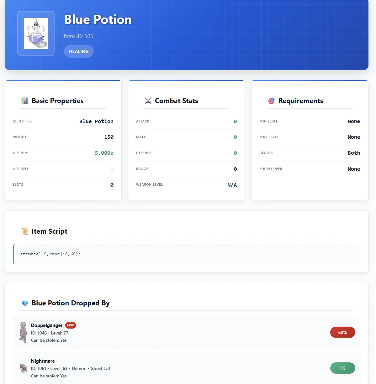 Item & Monster Database